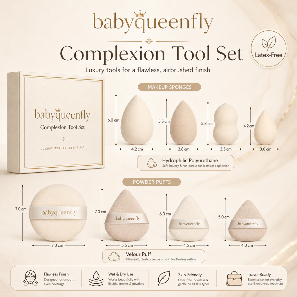 Complexion Tool